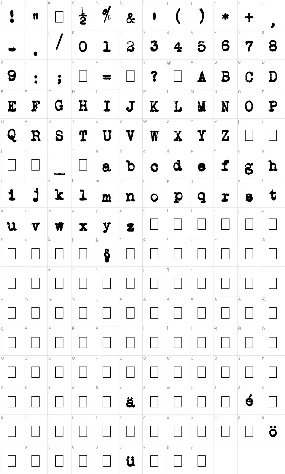 L.C. Smith 5 Typewriterfont character map