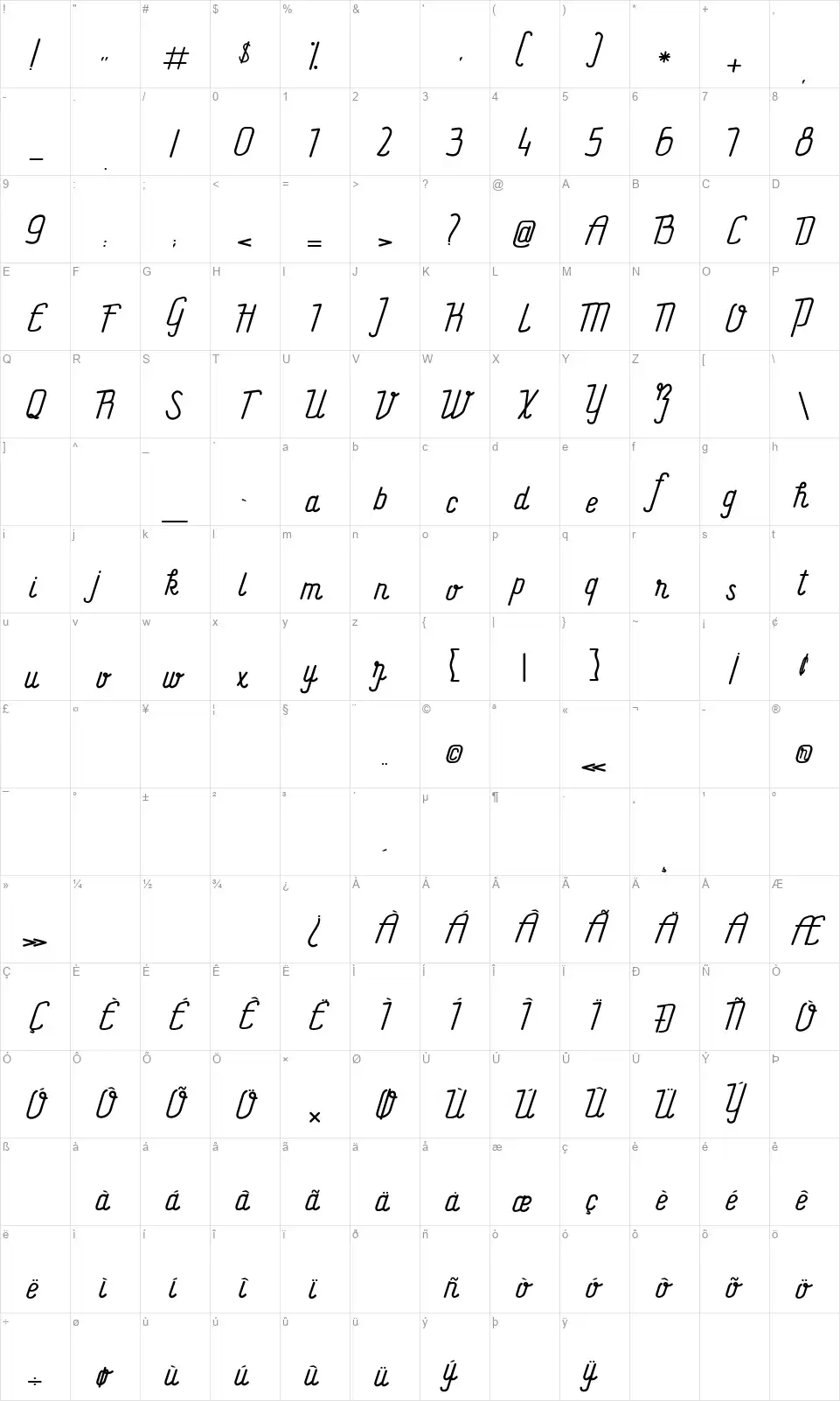 La Bataille du Sanctuairefont character map