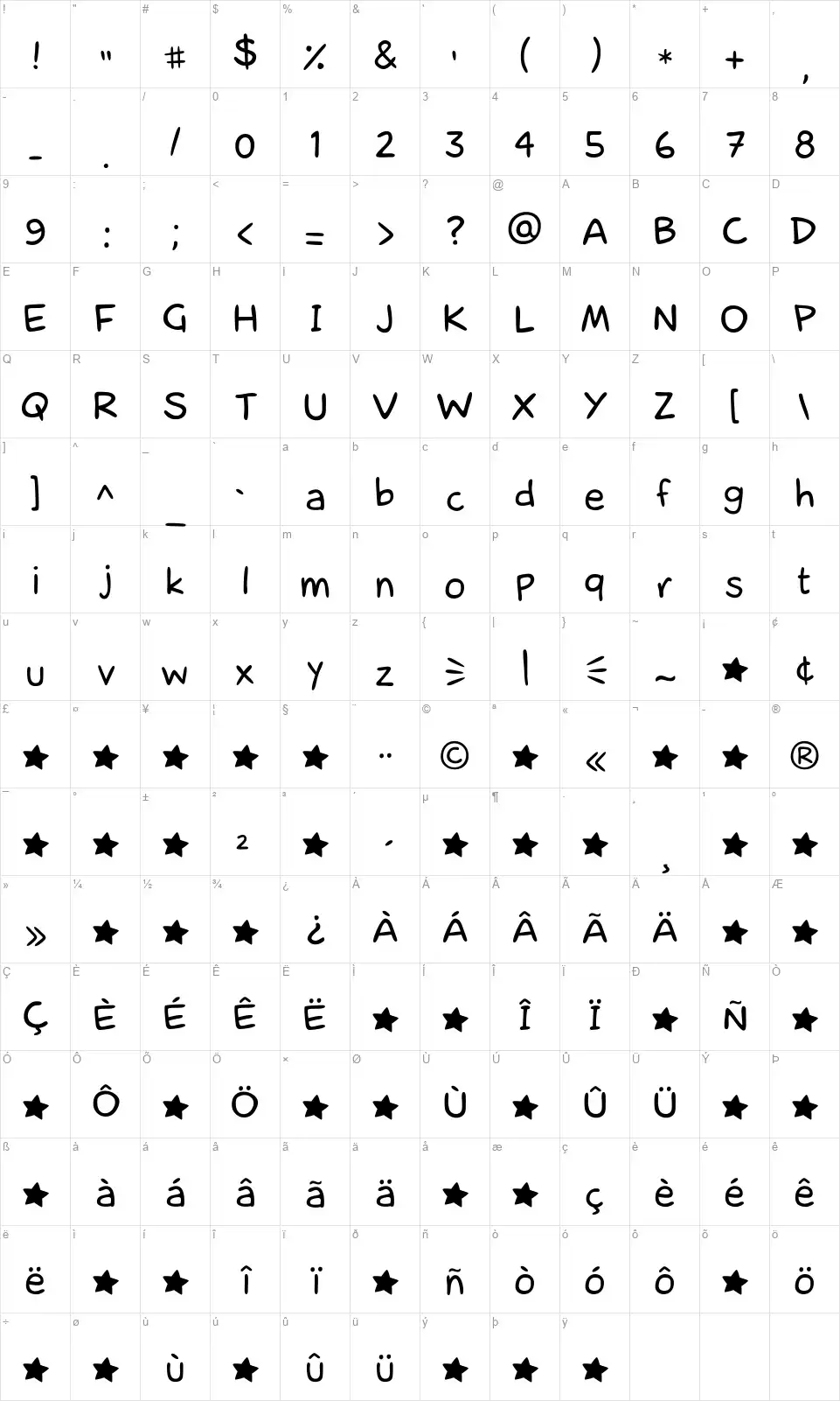 laCartooneriefont character map