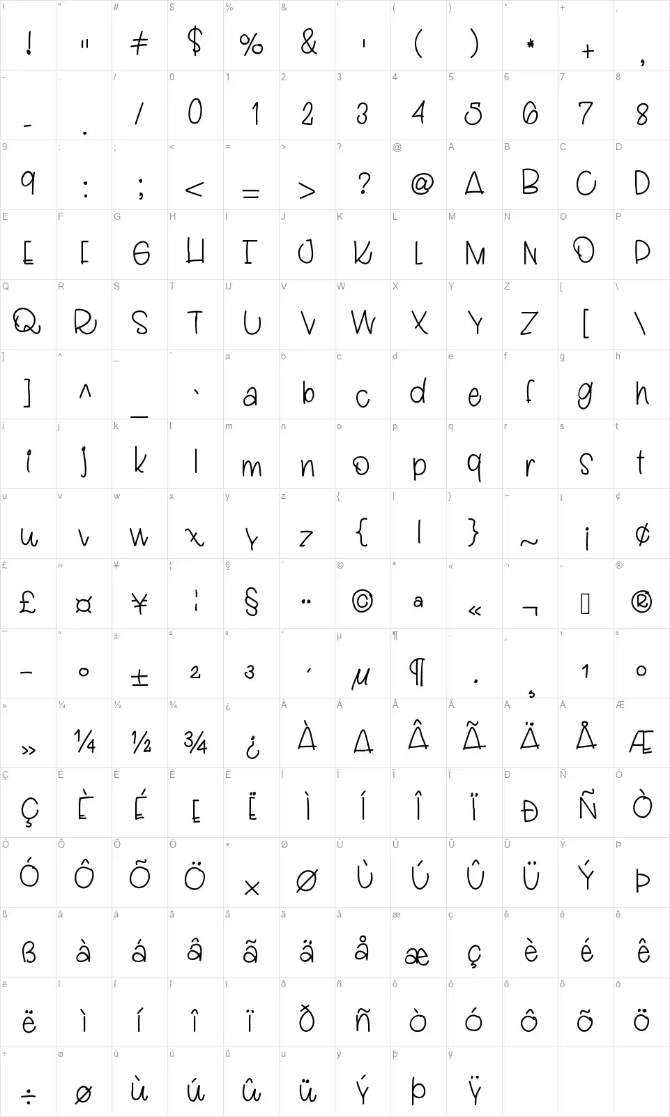 Ladybug Lettersfont character map