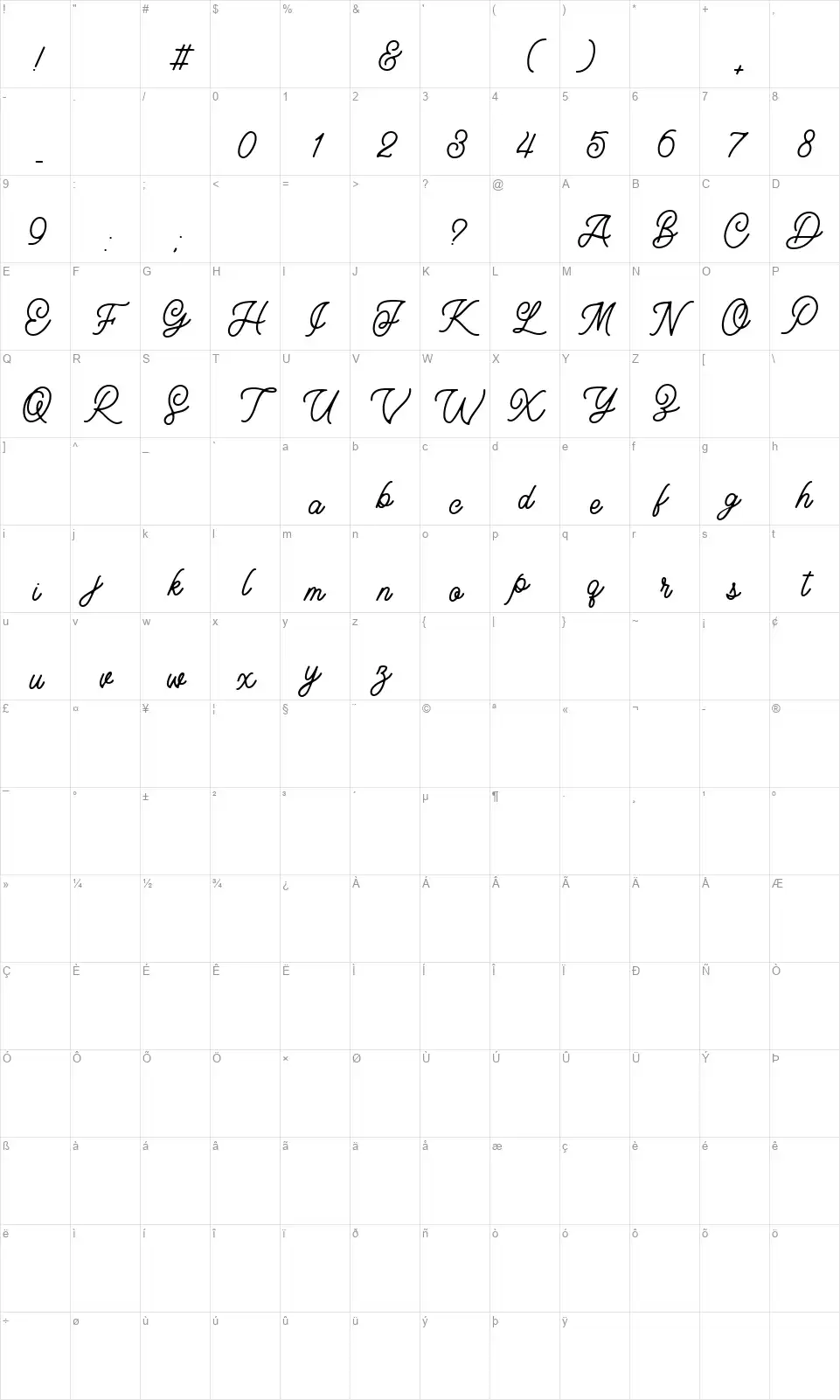 Layttonafont character map