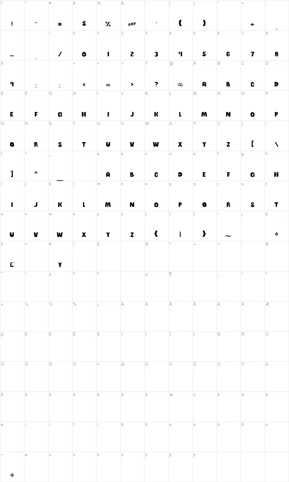 Lazy Summerfont character map