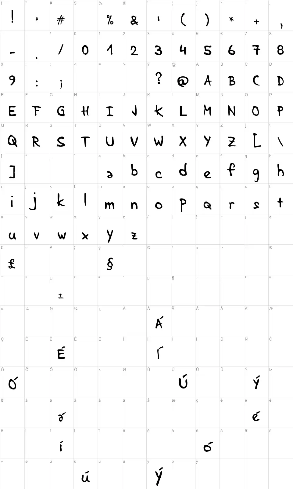 Lenka stabilofont character map