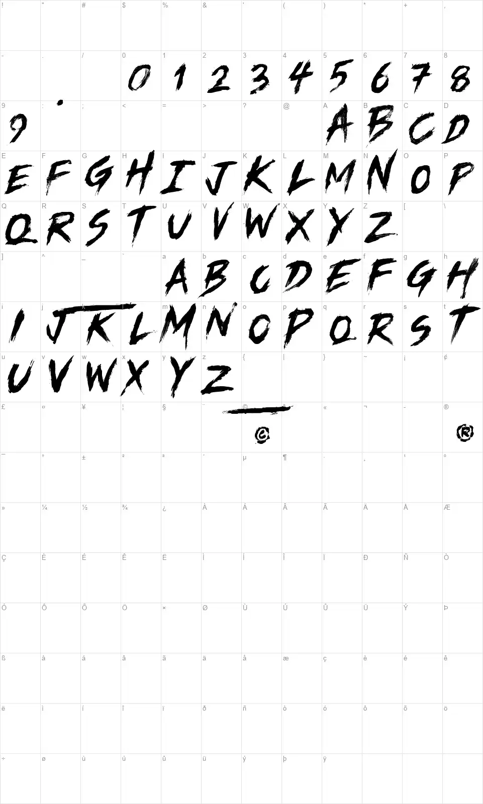Lethal Crazefont character map