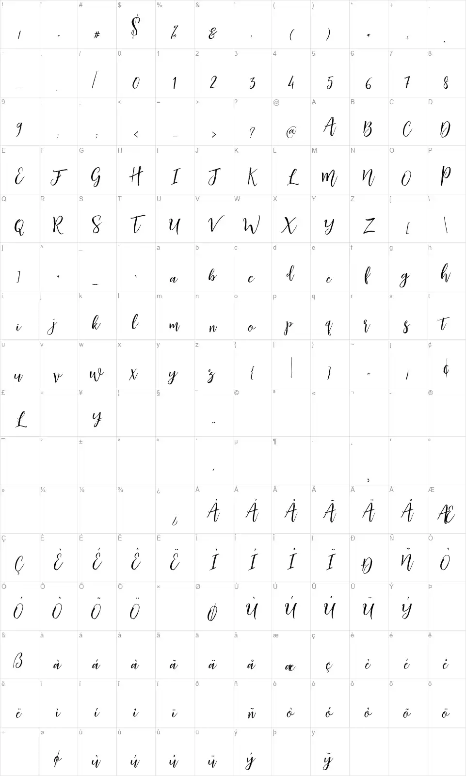 Lettersmithfont character map