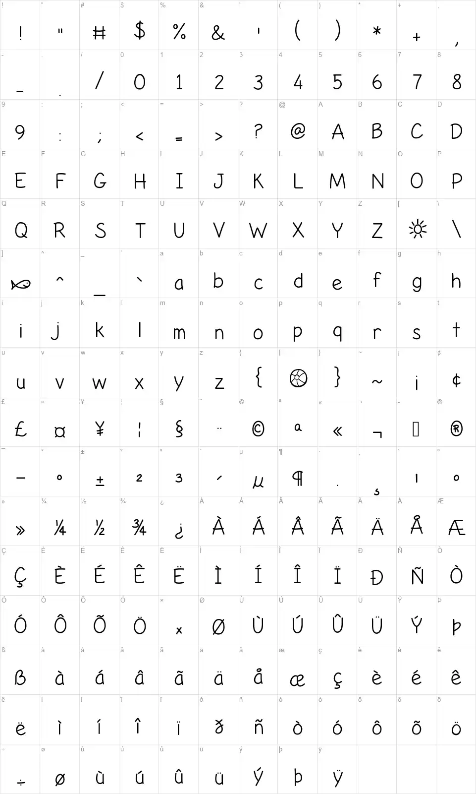 Life's A Beachfont character map