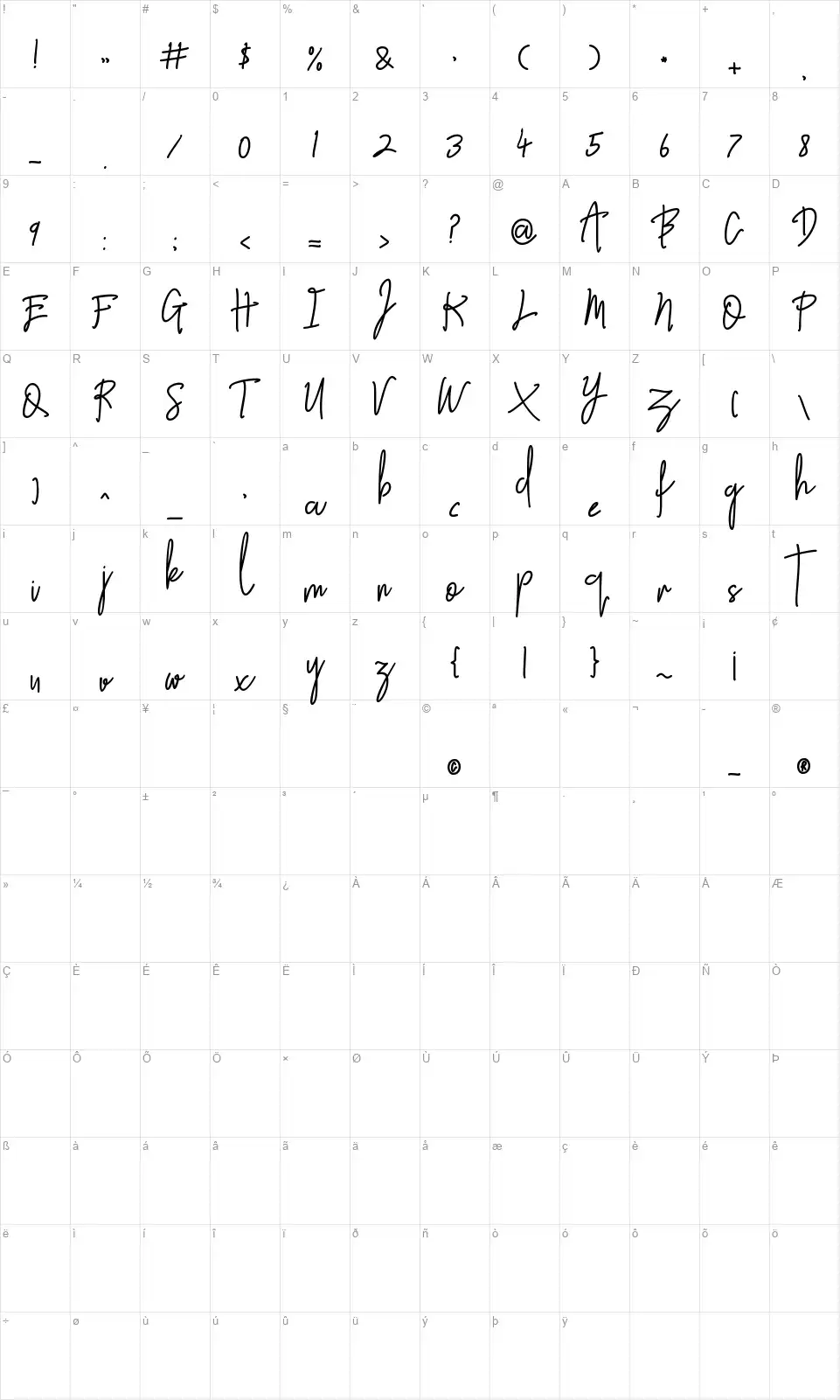 Lifetimefont character map