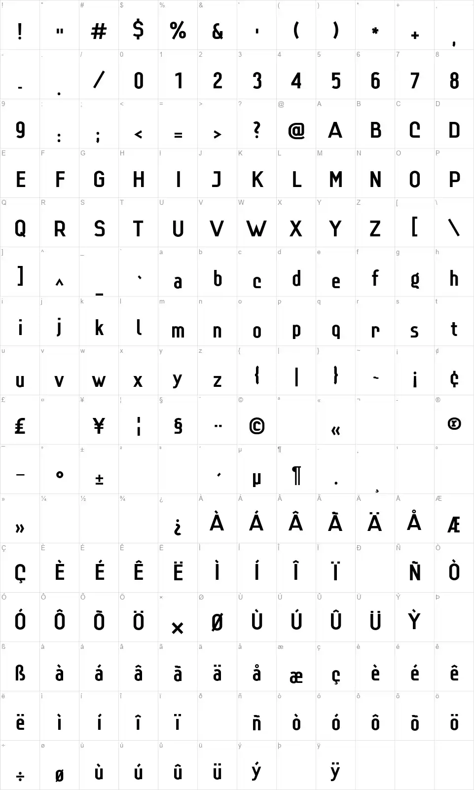 Lindaufont character map