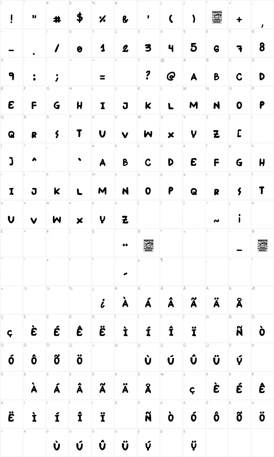 Little Caudillofont character map