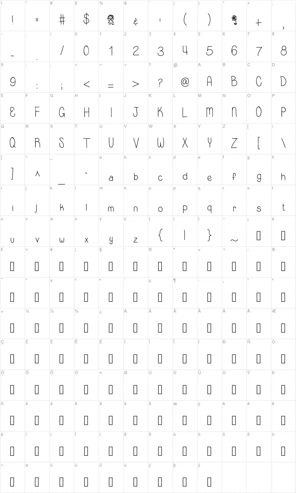 Little Miss Prissfont character map