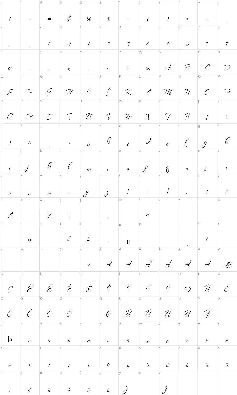 LongShine Scriptfont character map