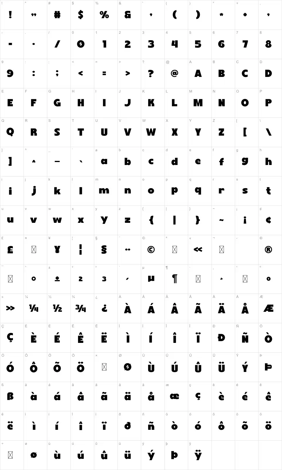 Lotek Mapa znaků Lotekfont character map