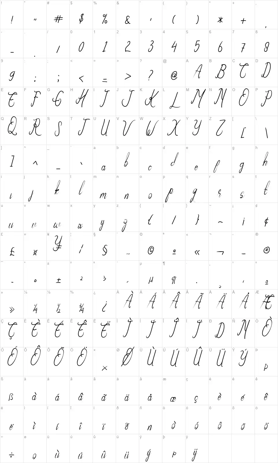 Love Believingfont character map