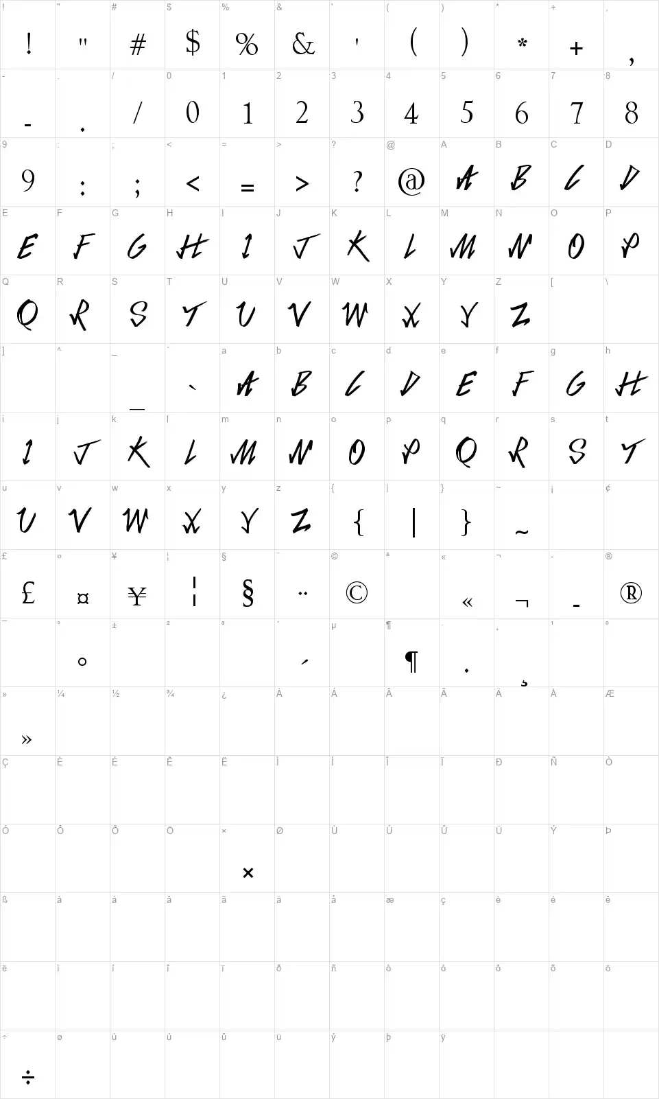 Love Sequelfont character map