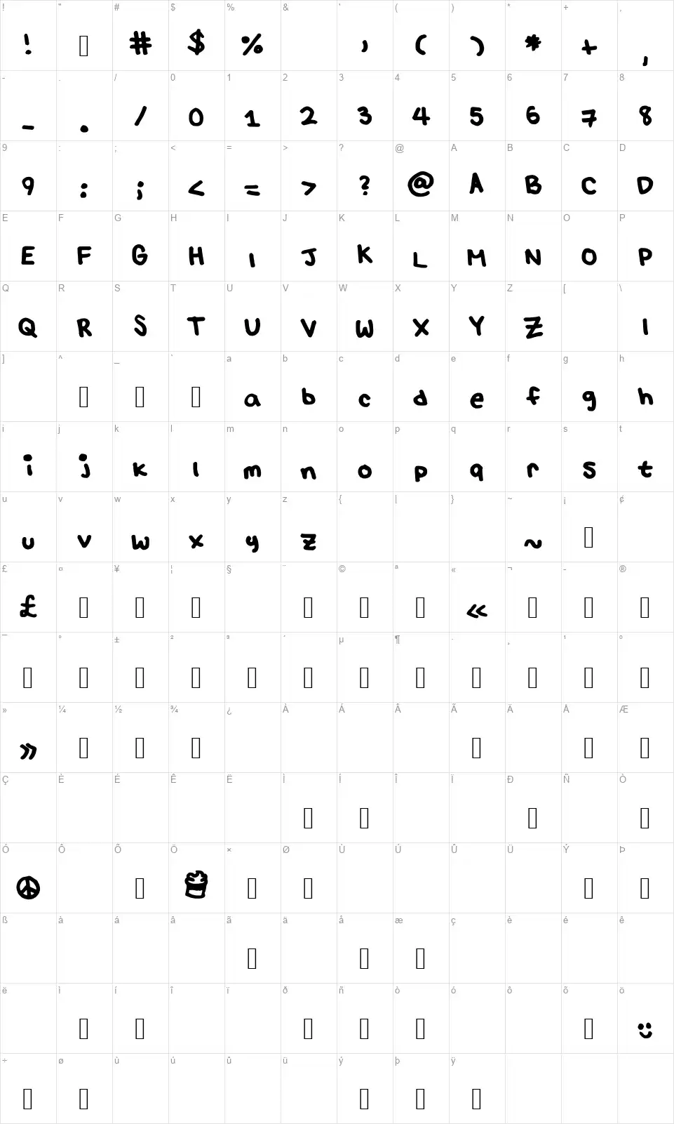 Lulus Fontfont character map