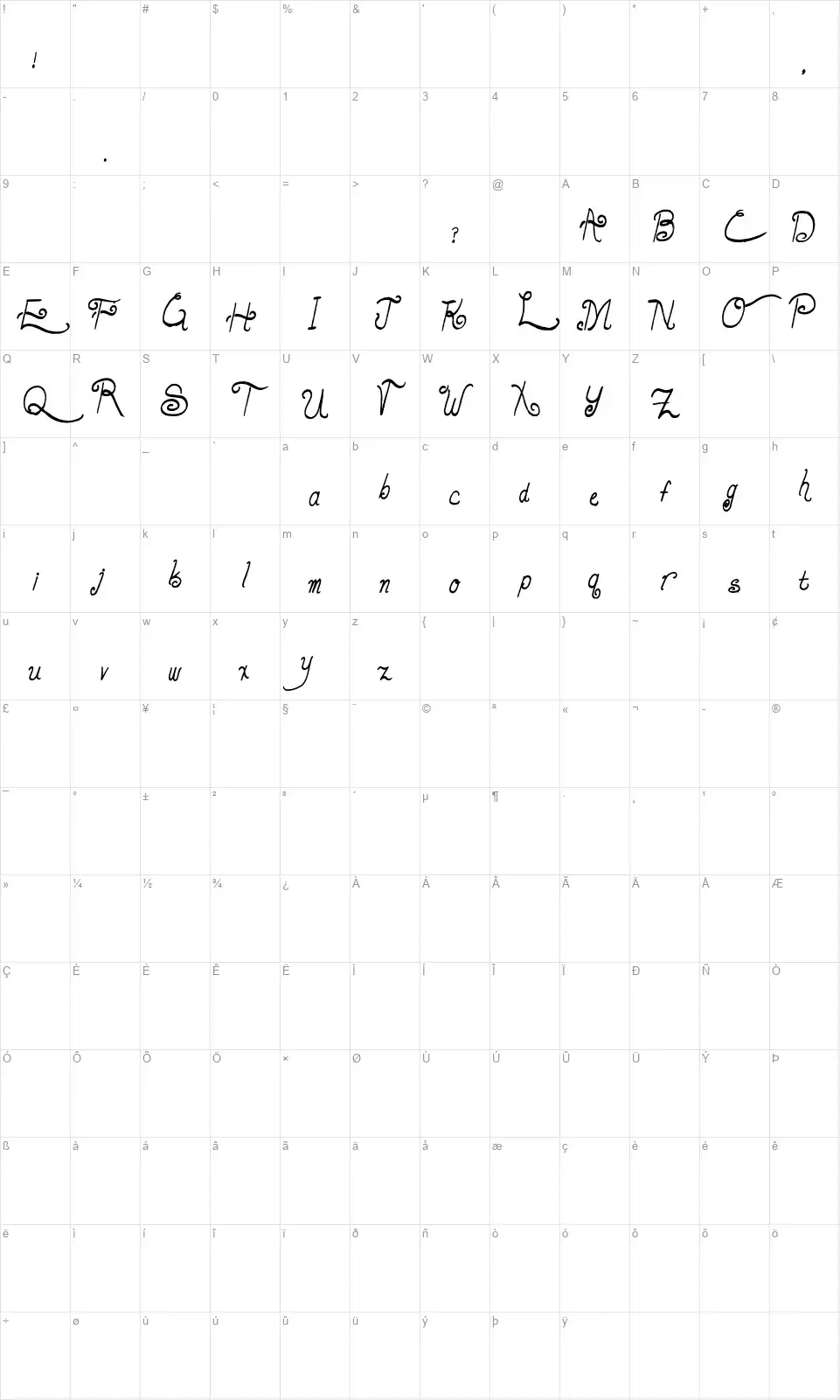 Lunar Oatmealfont character map