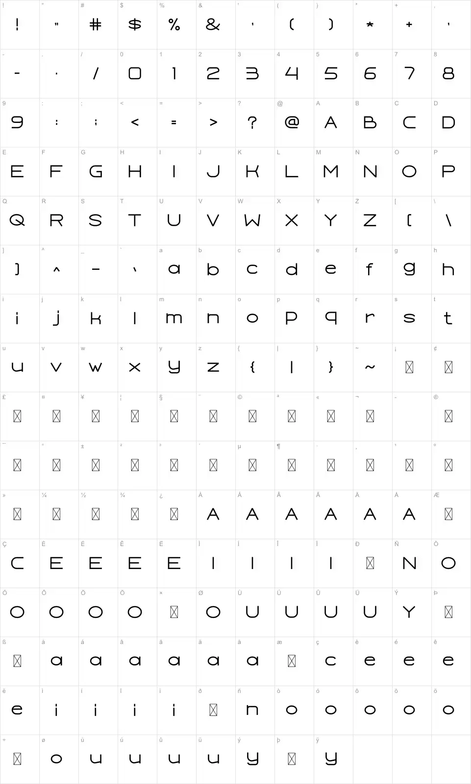 Luxonafont character map