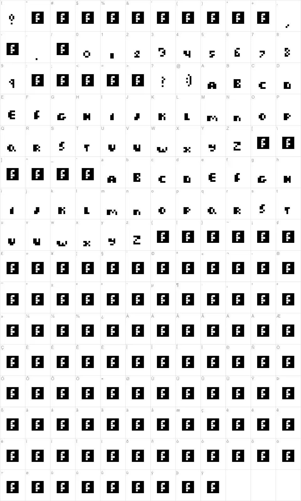Macaronfont character map