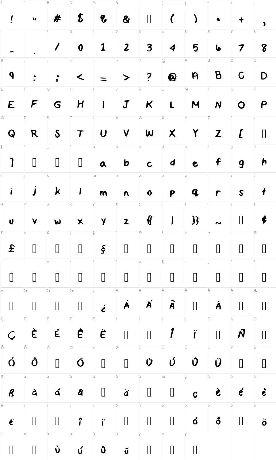 Maddie Scriptfont character map
