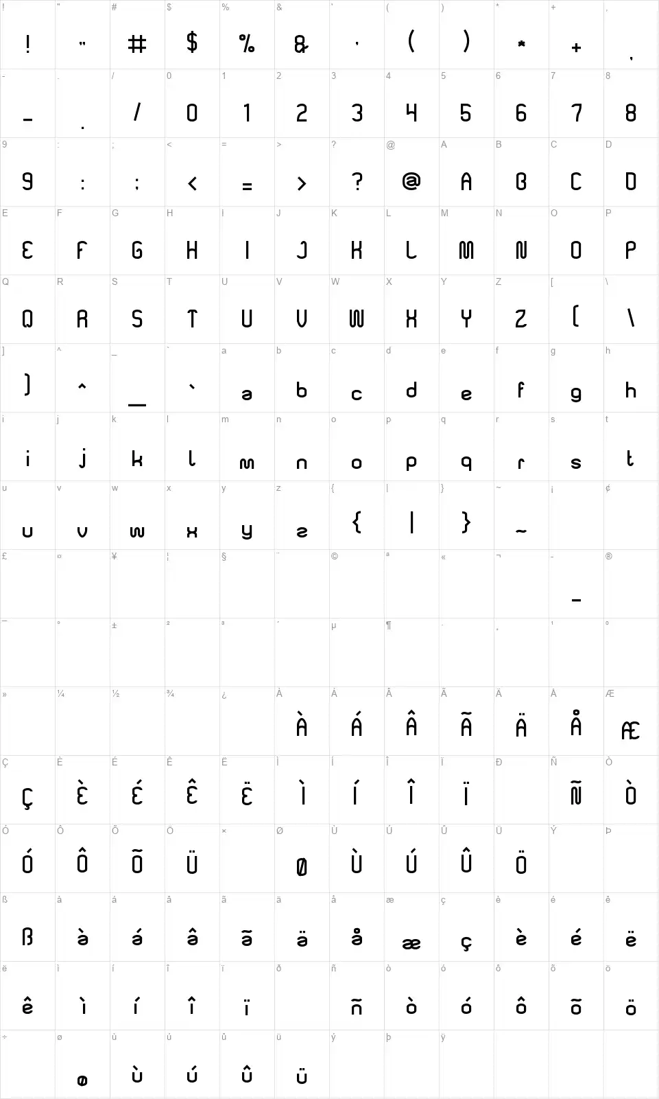 Made in Indonesiafont character map