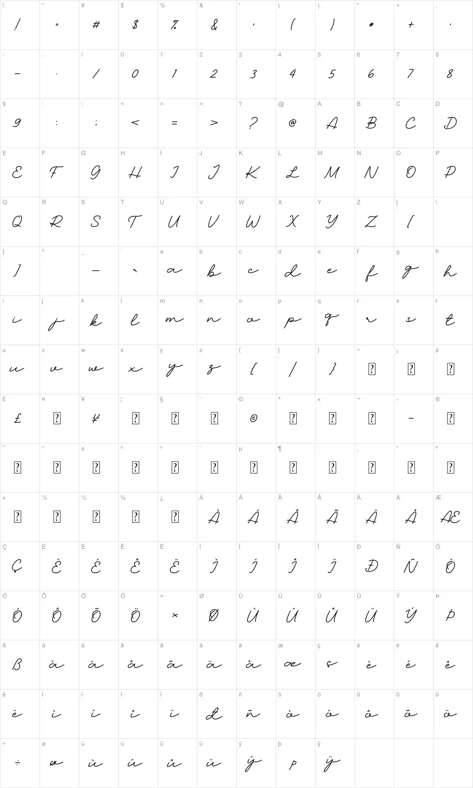 Madore Signaturefont character map