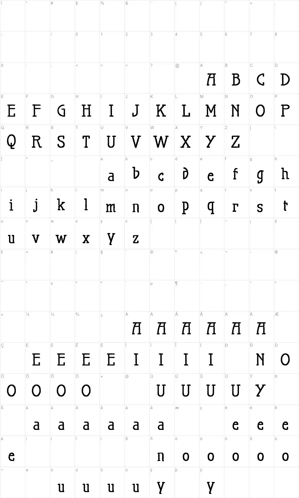 Maiers Nr.21 Profont character map