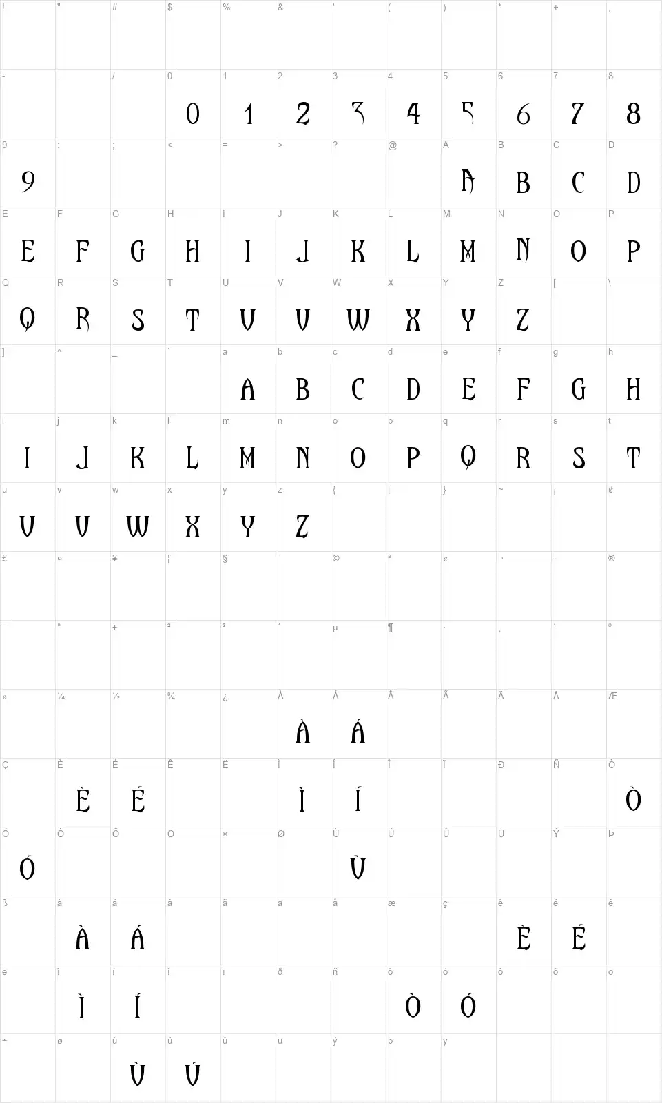 Maleficiofont character map