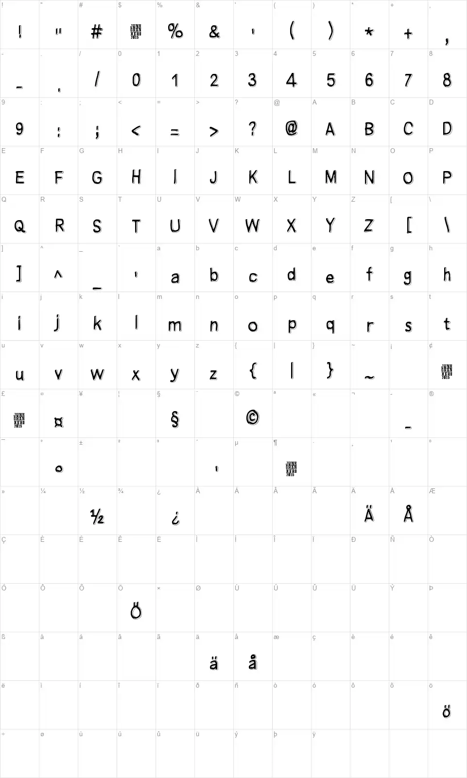 Manamansalofont character map