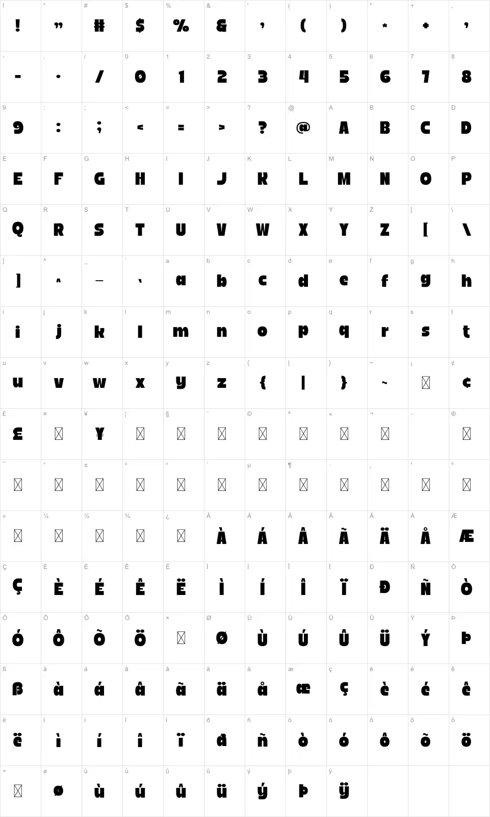 Manichefont character map