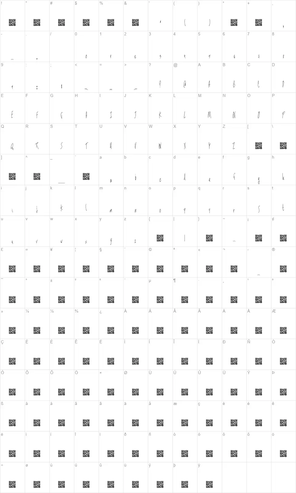 Manufactured Consentfont character map