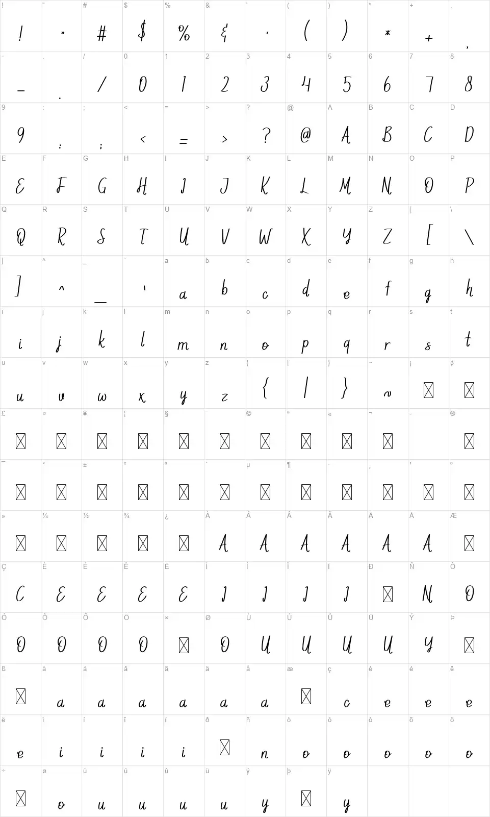 Marcosfont character map