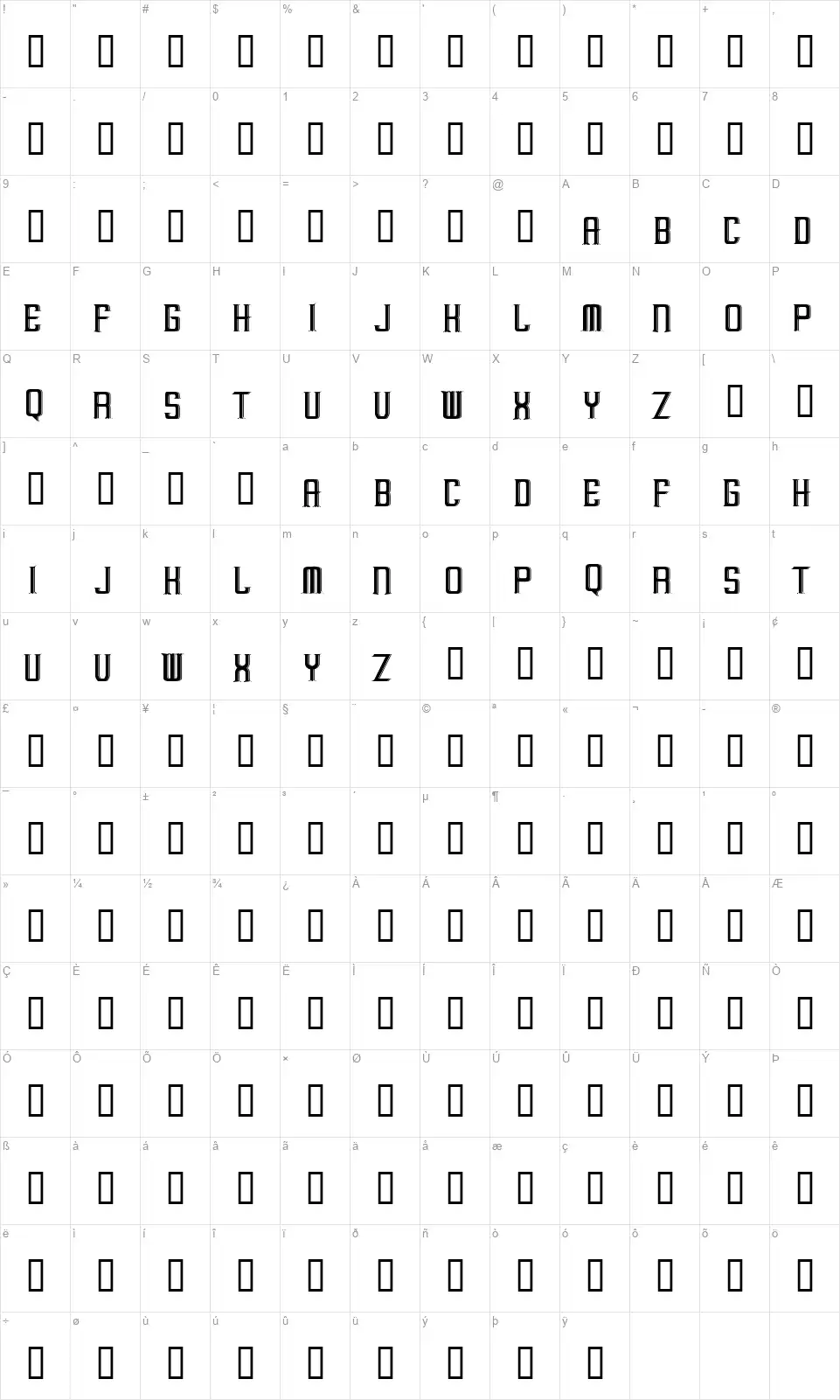 Margayu Rayafont character map