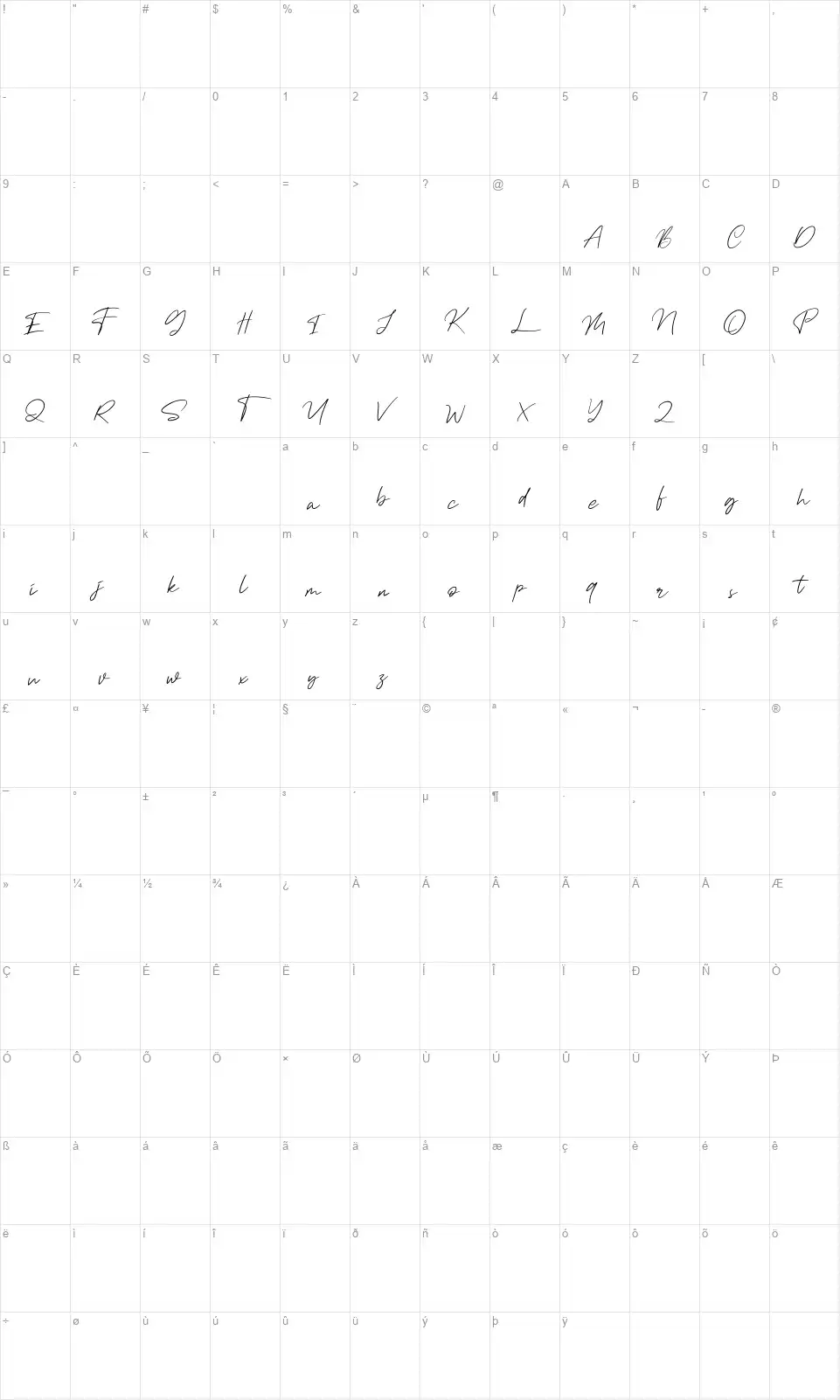 Margott Roosterfont character map
