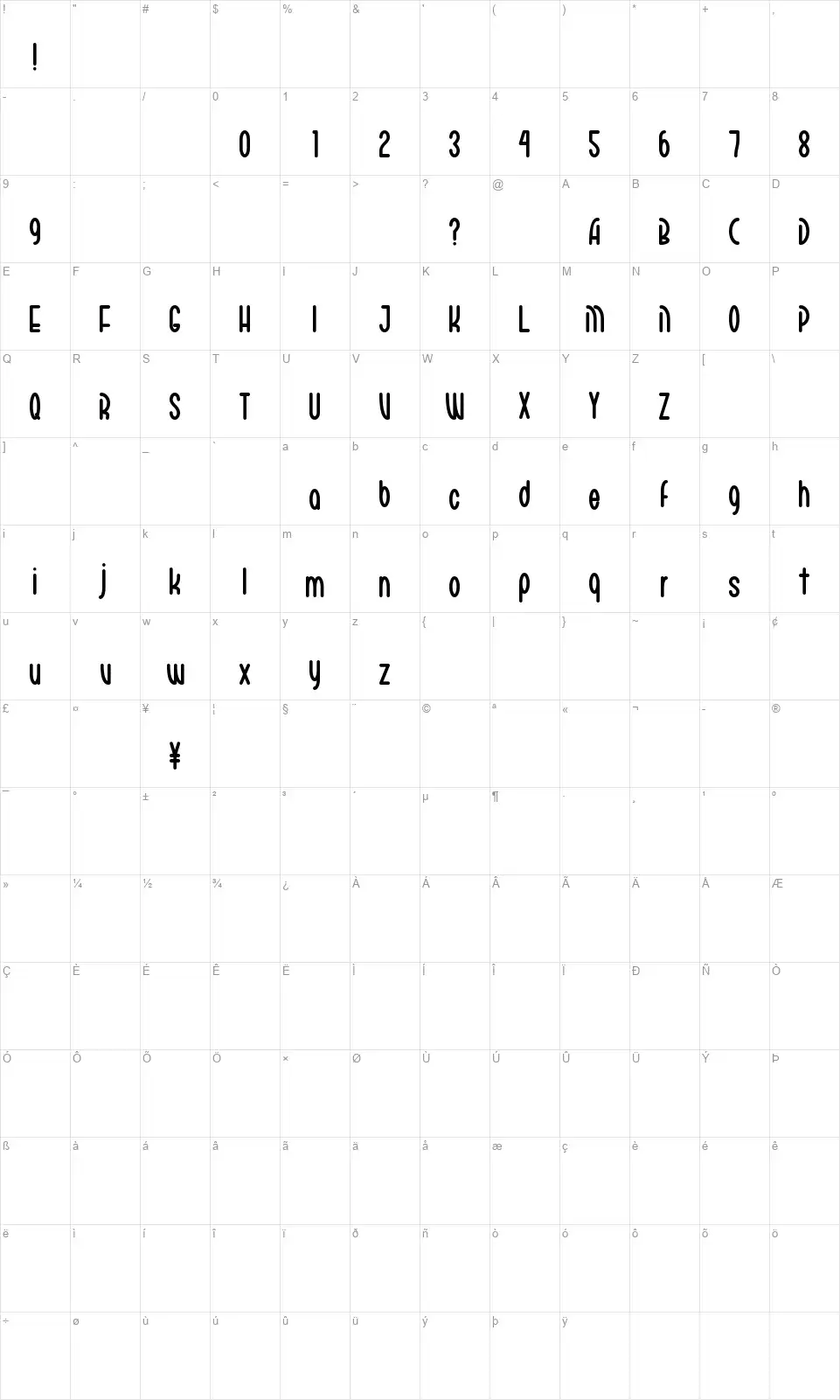 Mariko Chanfont character map