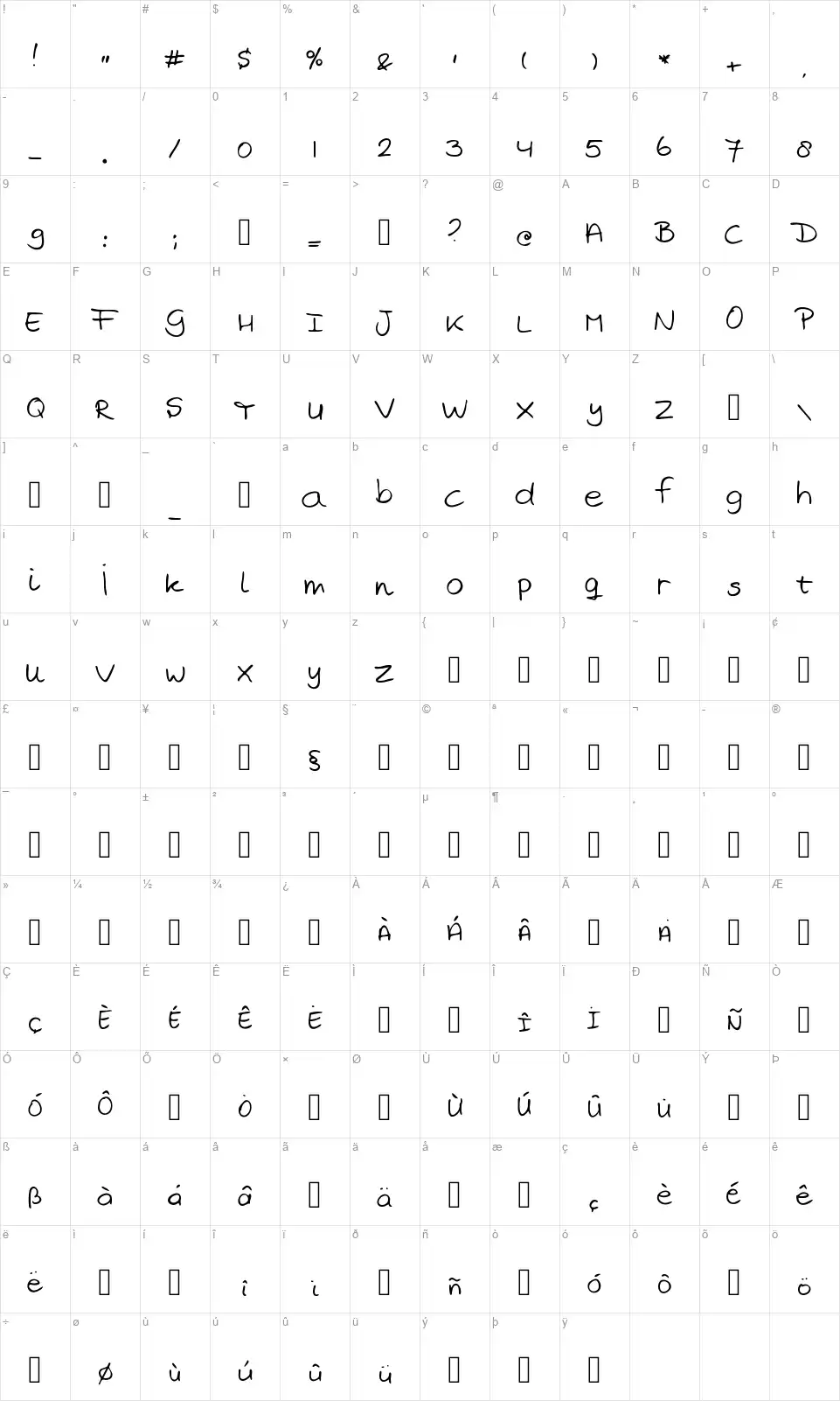 Marjan's handwritingfont character map