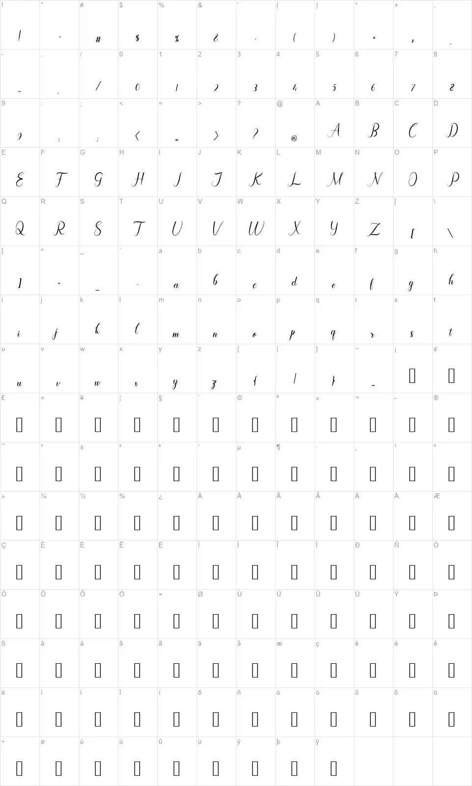 Maryllenfont character map