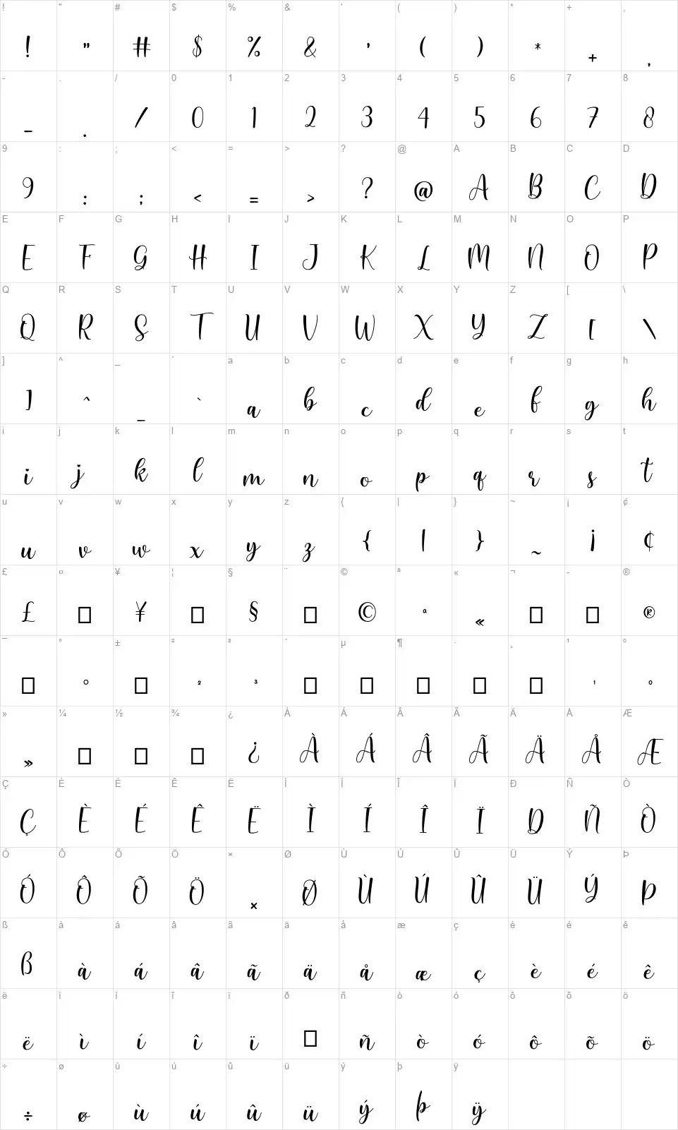 Masthinafont character map