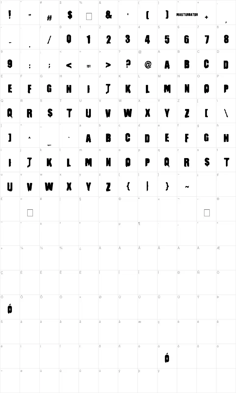 Masturbatorfont character map