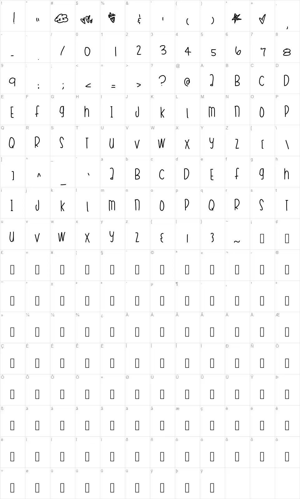 Maxi The Chiwahwahfont character map