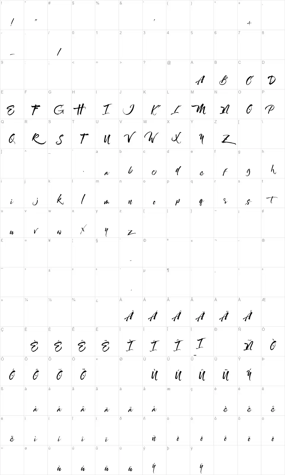 Maximazfont character map