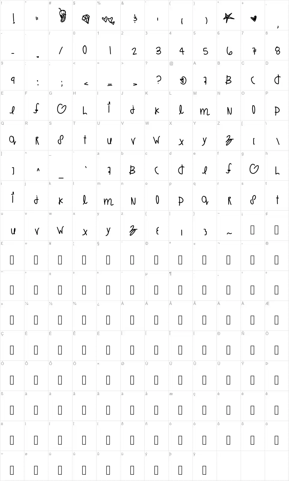 Maxs Dreamlandfont character map