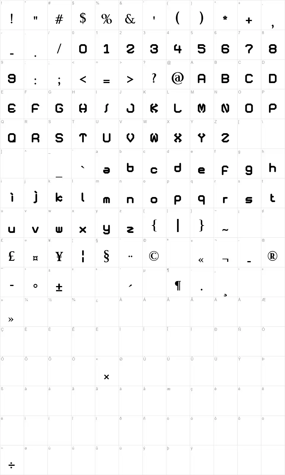 Mechanefont character map