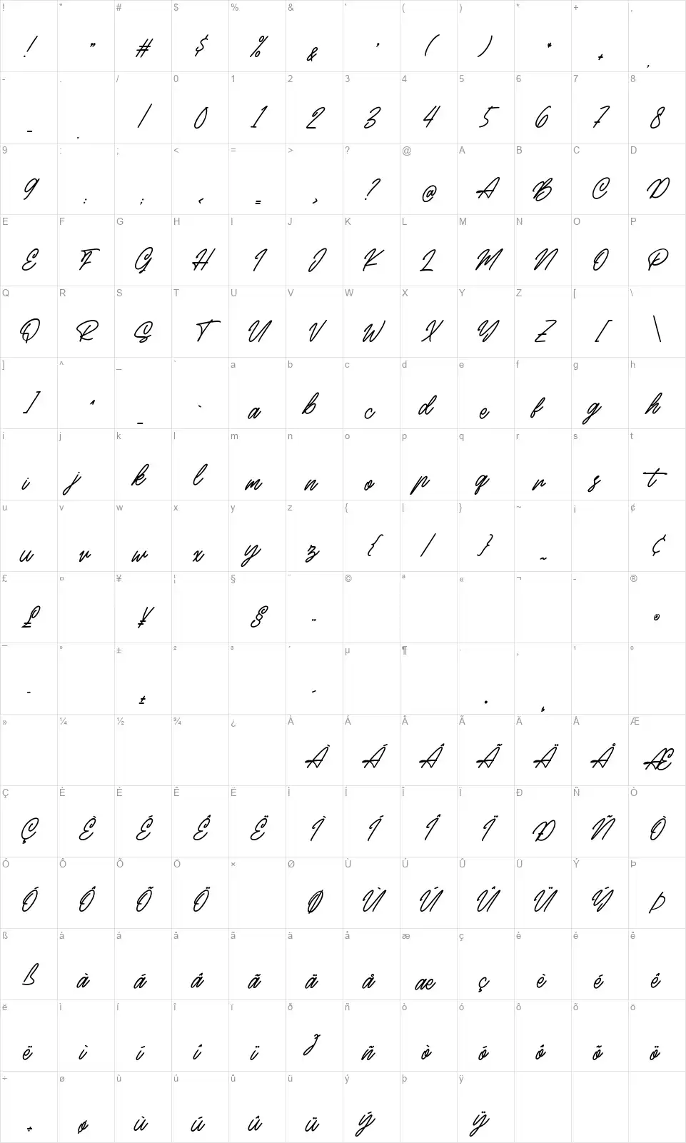 Meethlakefont character map