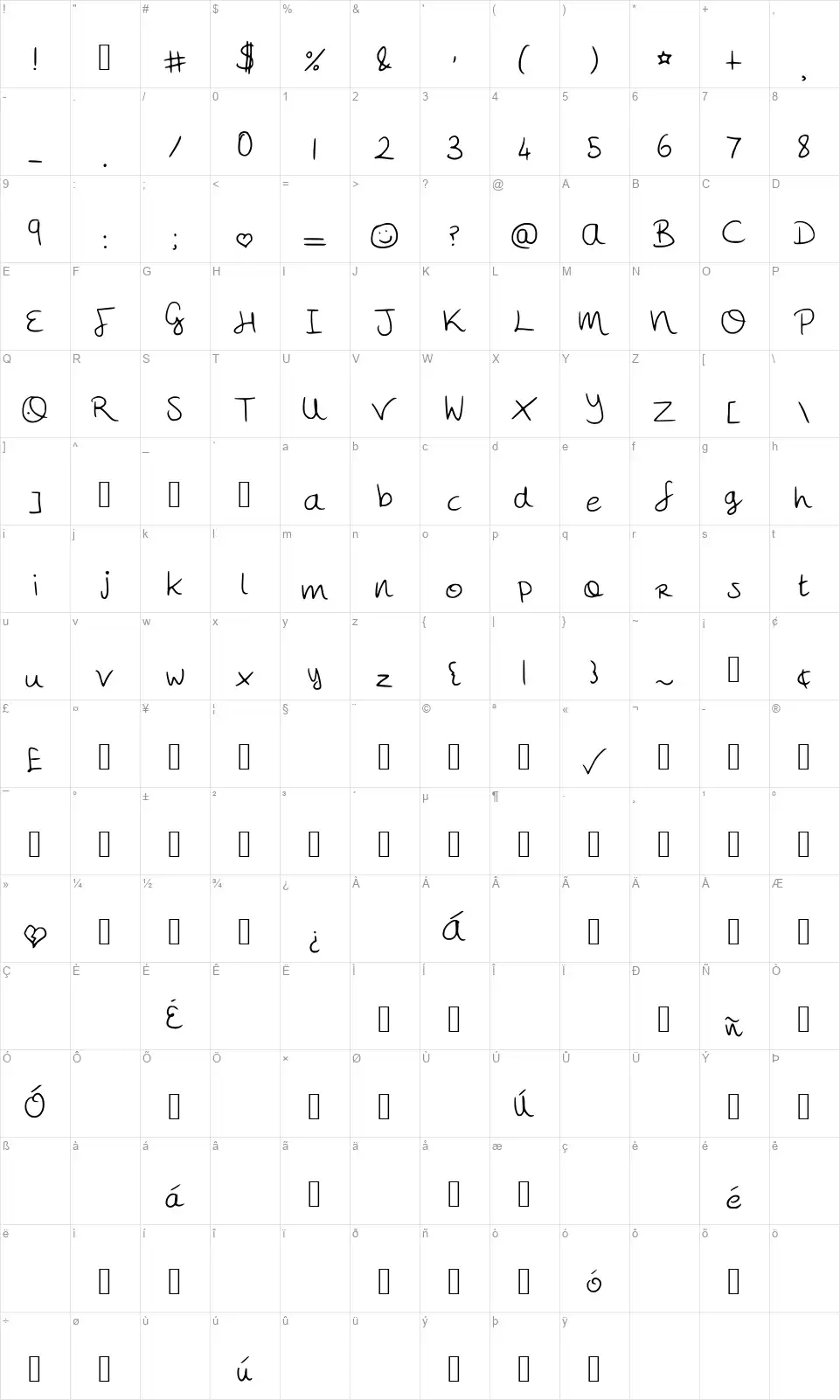 Megs Handfont character map