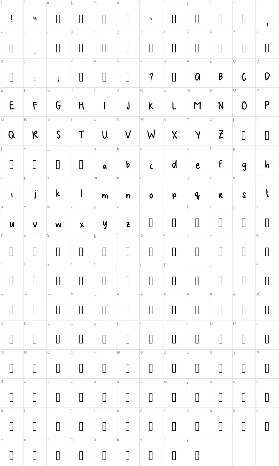 Mel Handwriting IIfont character map