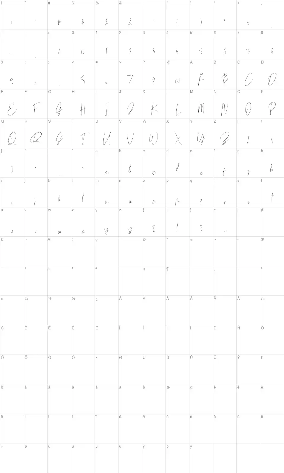 Mellati Scriptfont character map