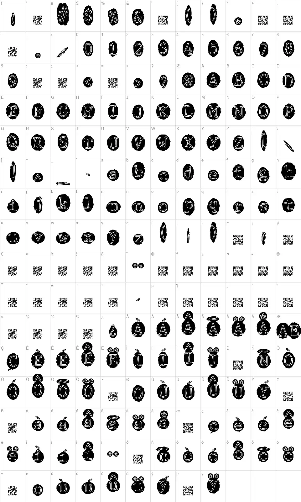 Melting Recordsfont character map