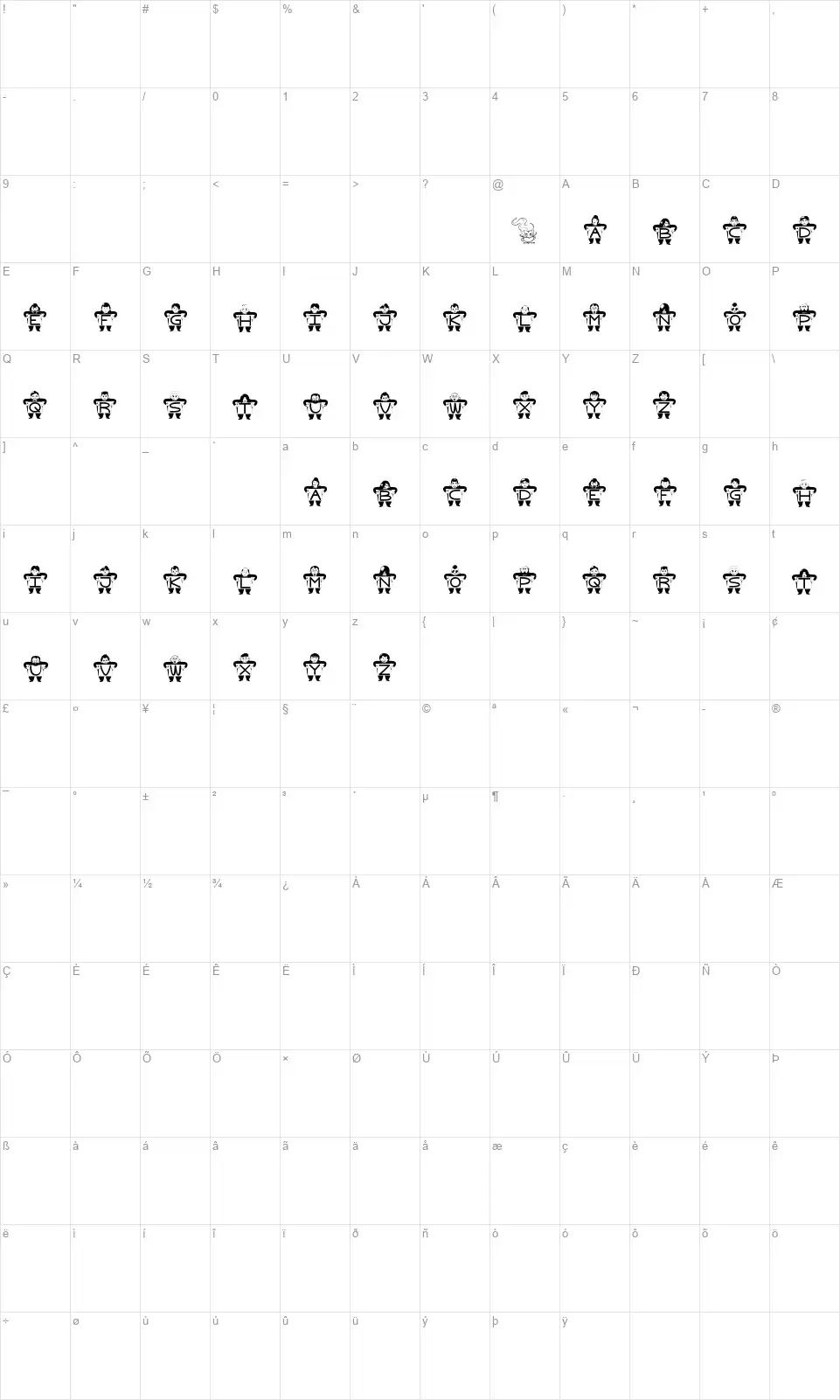 Menu Pleasefont character map