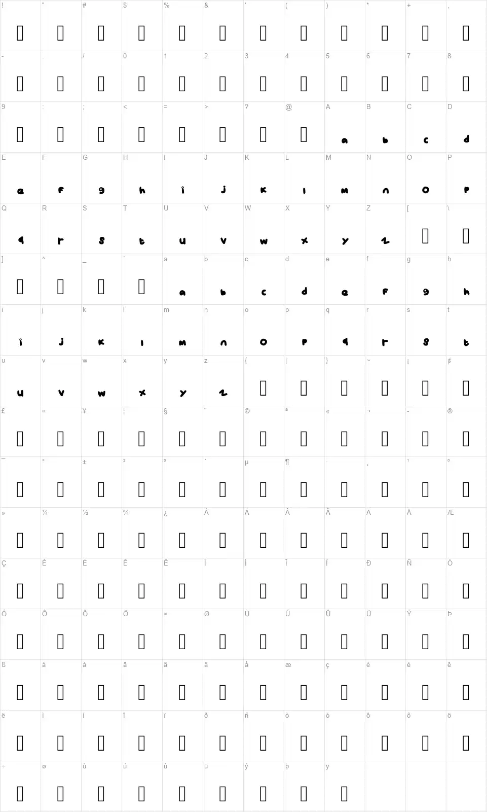 Messfont character map