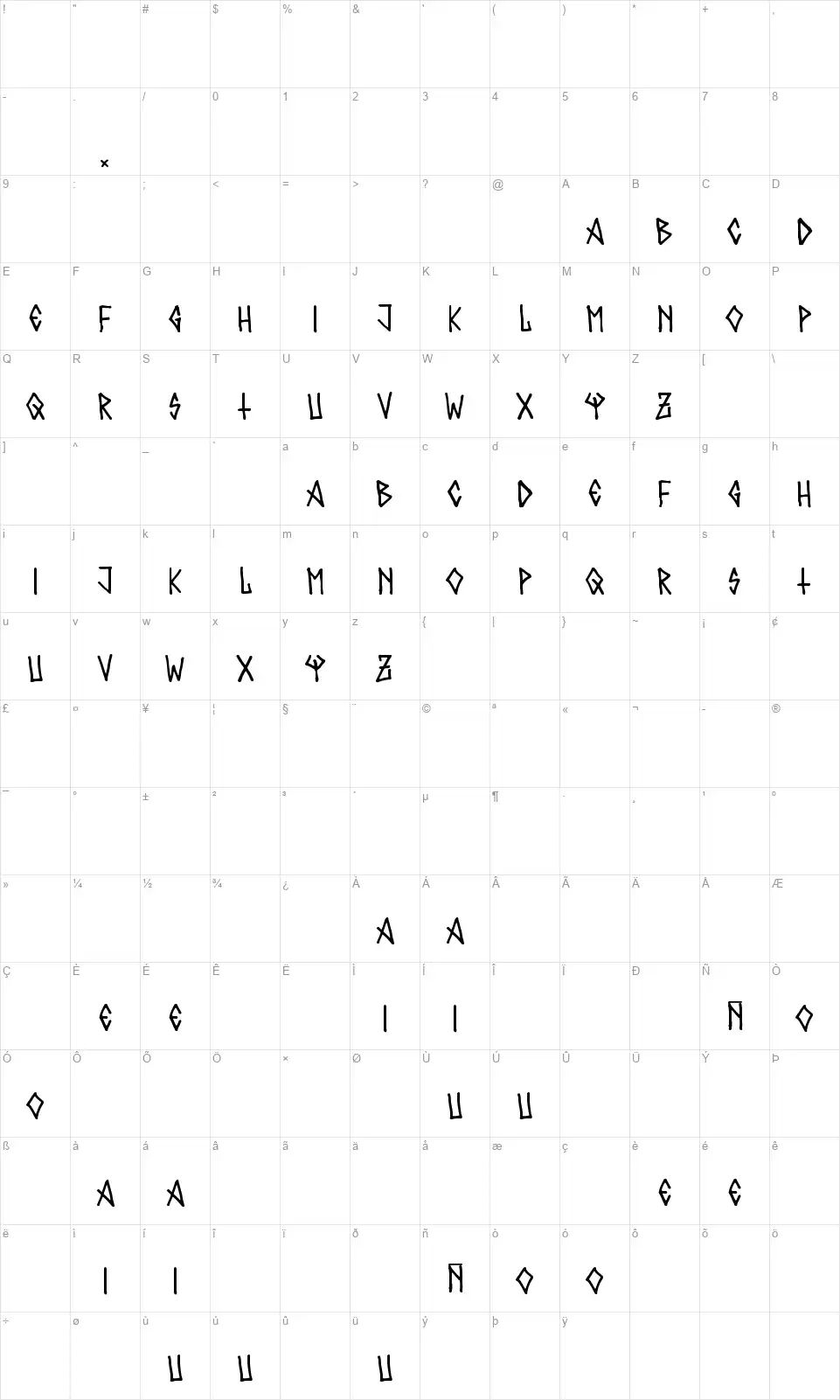 Metalero80font character map